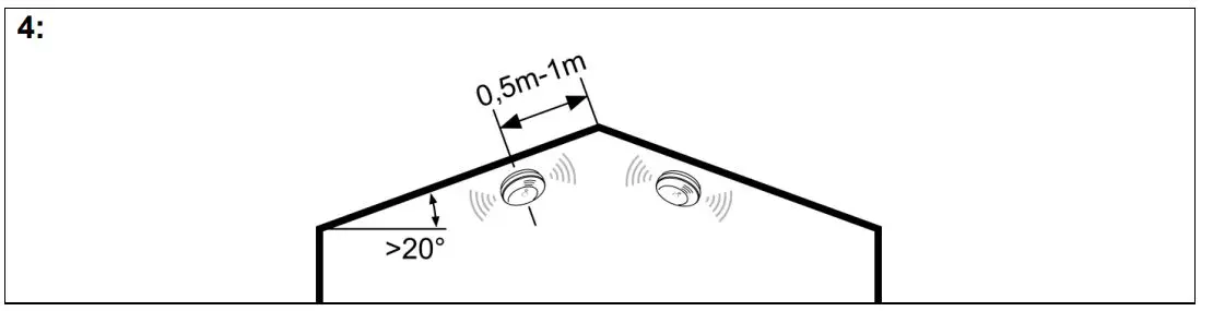 SEBSON-GS506G-Smoke-Alarm-Detector-fig4