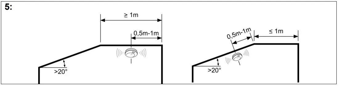 SEBSON-GS506G-Smoke-Alarm-Detector-fig5