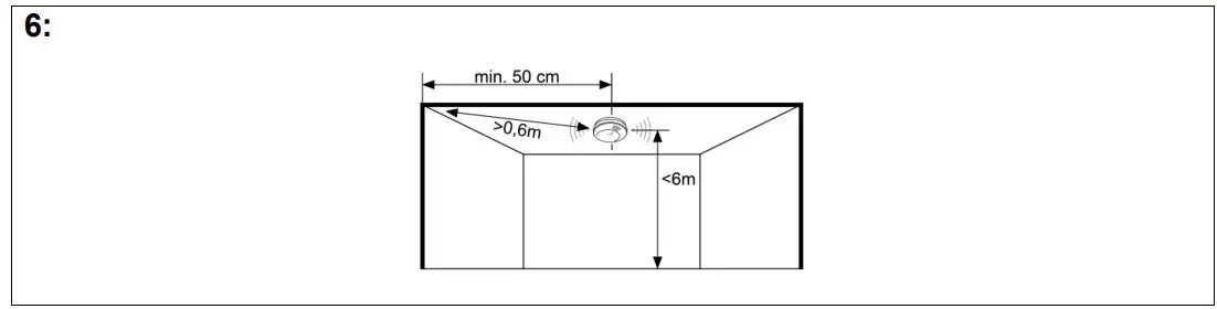 SEBSON-GS506G-Smoke-Alarm-Detector-fig6