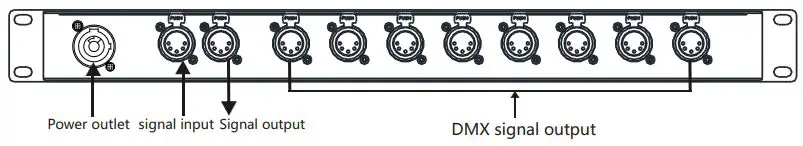 ACME RDM SPLITTER 18 Signal Amplifier User Manual - Device rear panel