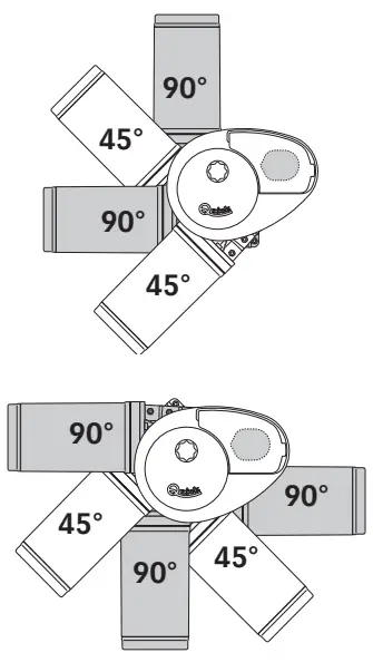 Motorgearbox rotation