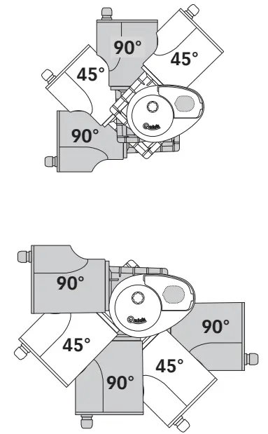 Motorgearbox rotation