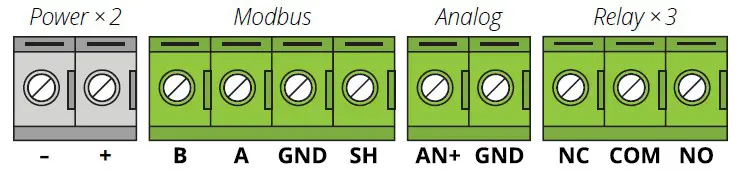 EMERSON MRLDS-450 Refrigerant Gas Detector - Figure 3