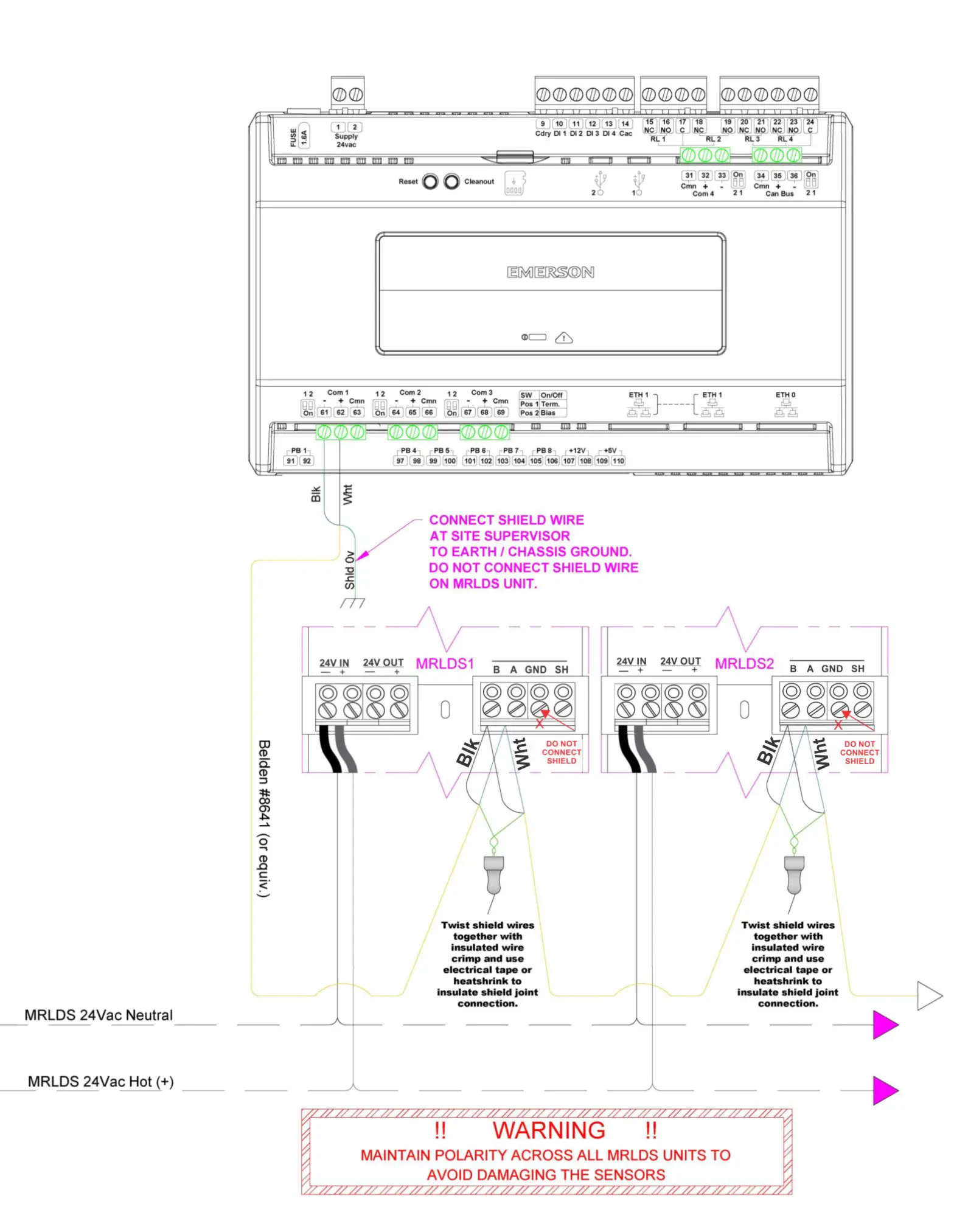 EMERSON MRLDS-450 Refrigerant Gas Detector - Figure 7