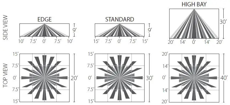 RAB-PORTO-Garage-Light-fig-11