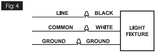 RAB-PORTO-Garage-Light-fig-3