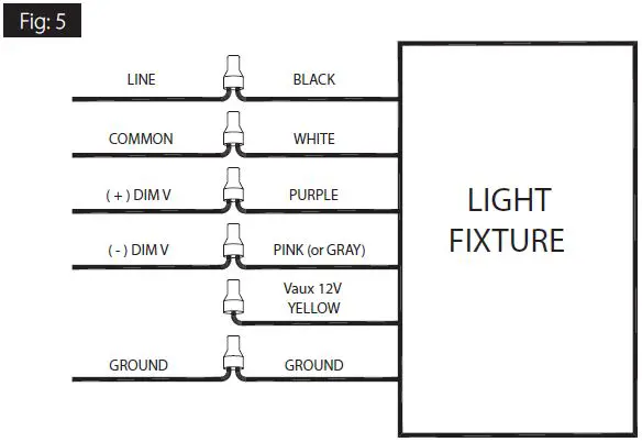 RAB-PORTO-Garage-Light-fig-4