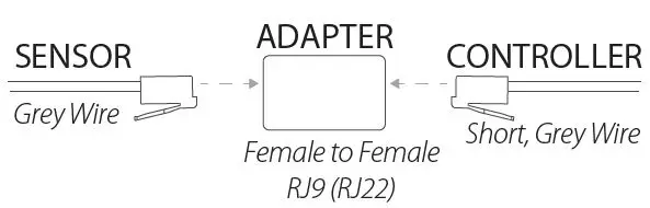 RAB-PORTO-Garage-Light-fig-9