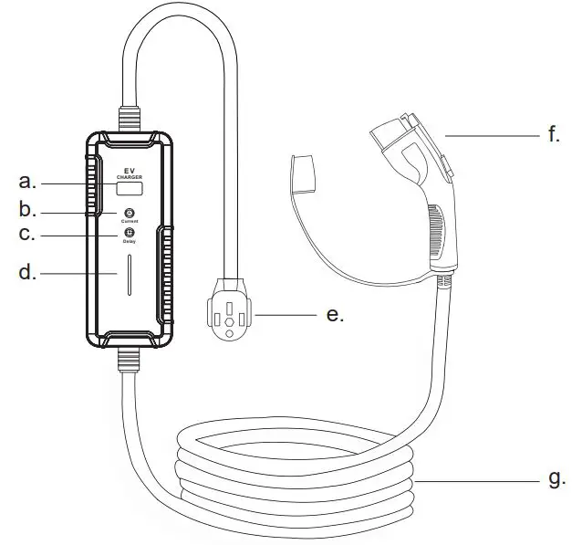 voltre-M2-32A-ADJ-Lightning-M2-Electric-Vehicle-Charger-fig 1