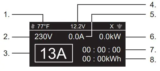 voltre-M2-32A-ADJ-Lightning-M2-Electric-Vehicle-Charger-fig 2