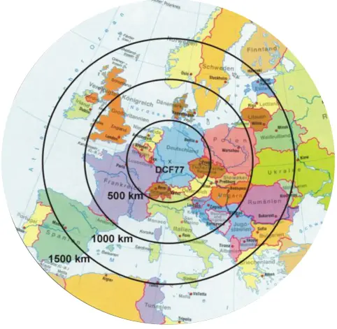 geemarc Viso 8 Radio Controlled Calendar Clock - Figure