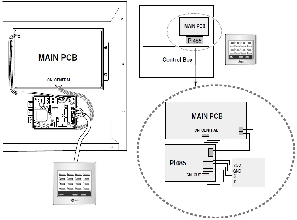 LG PMNFP14A0 PI485 for Outdoor Unit 18