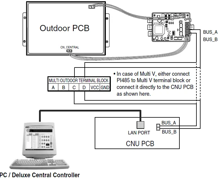 LG PMNFP14A0 PI485 for Outdoor Unit 19