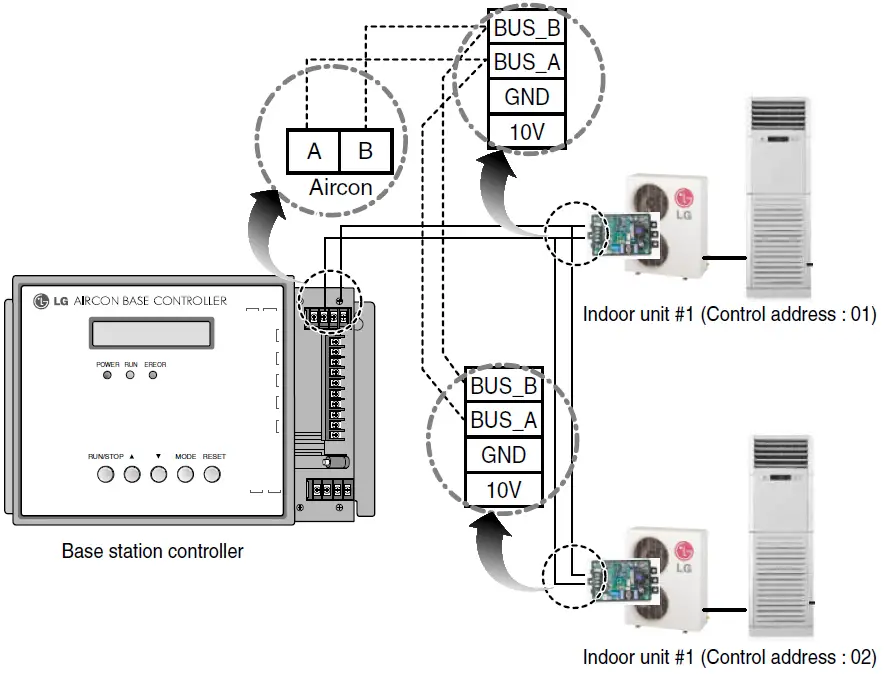 LG PMNFP14A0 PI485 for Outdoor Unit 20