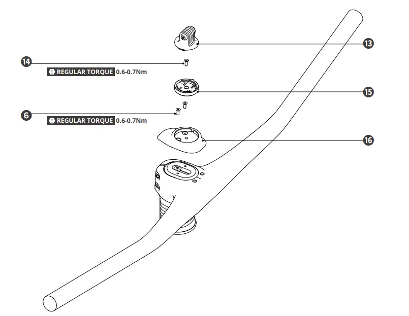 Gps Mount Installation