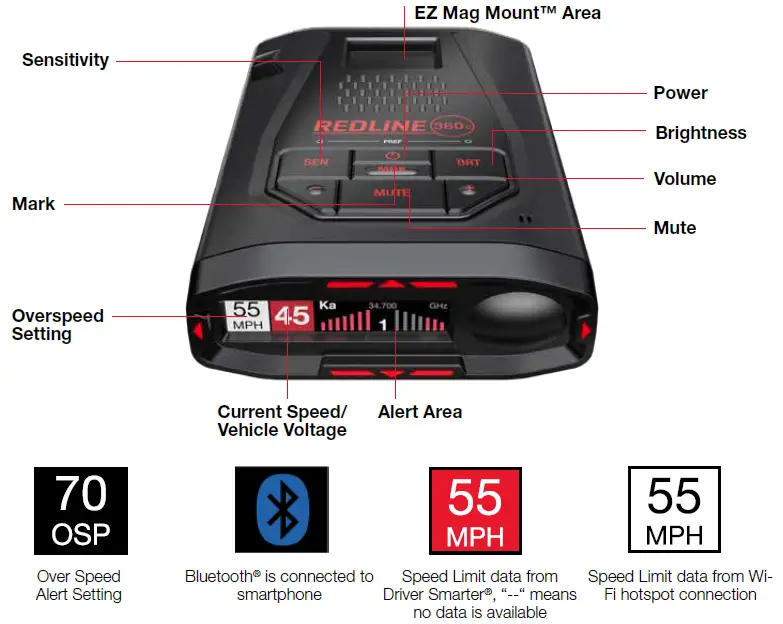 ESCORT-M12V2-Radar-Detector- (2)