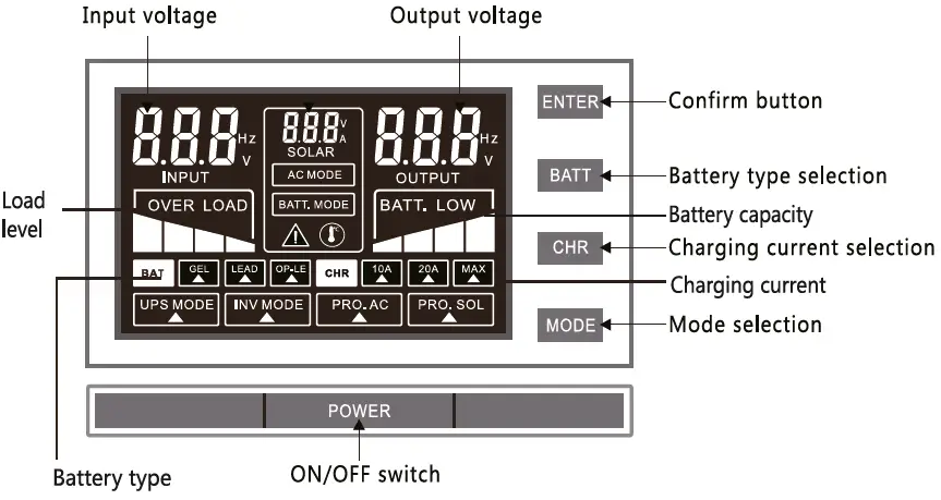 LOGIC-POWER-LPM-PSW-1500VA-Uninterruptible-Power-Supply-FIG-1