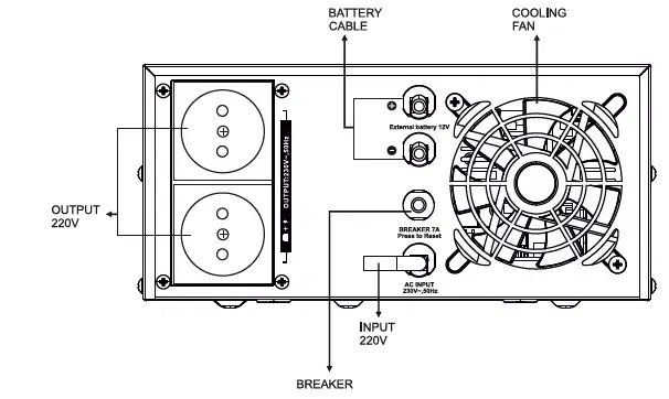 LOGIC-POWER-LPM-PSW-1500VA-Uninterruptible-Power-Supply-FIG-2