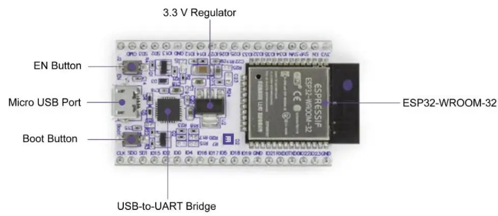 velleman-WPB109-Development-Board-FIG 1