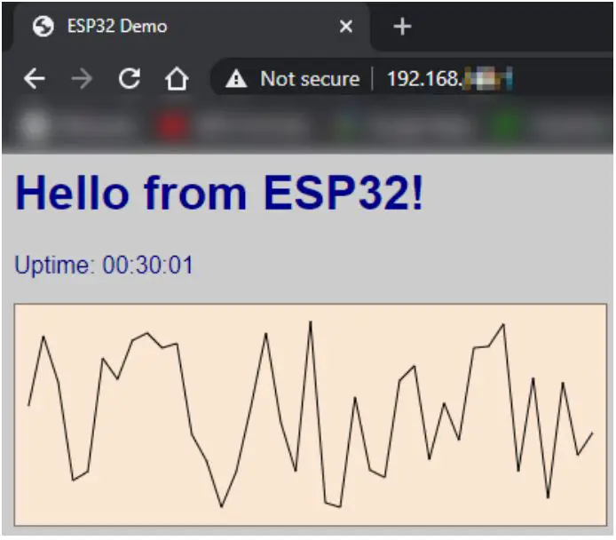 velleman-WPB109-Development-Board-FIG 19