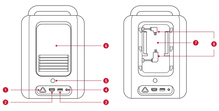 NEBULA D23501F1 Cosmos Laser 4K Projector - Rear View