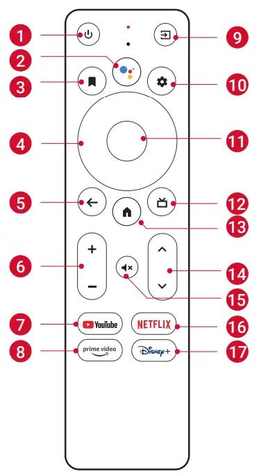 NEBULA D23501F1 Cosmos Laser 4K Projector - Remote Control