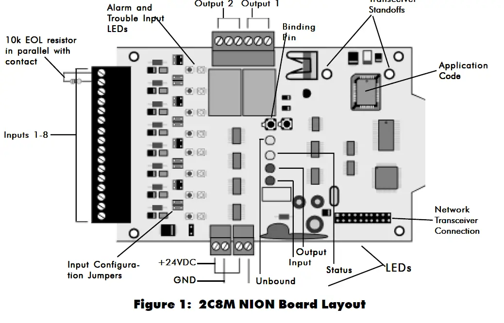 NOTIFIER-2C8M-NION-Board-1
