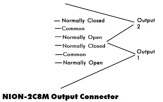 NOTIFIER-2C8M-NION-Board-4