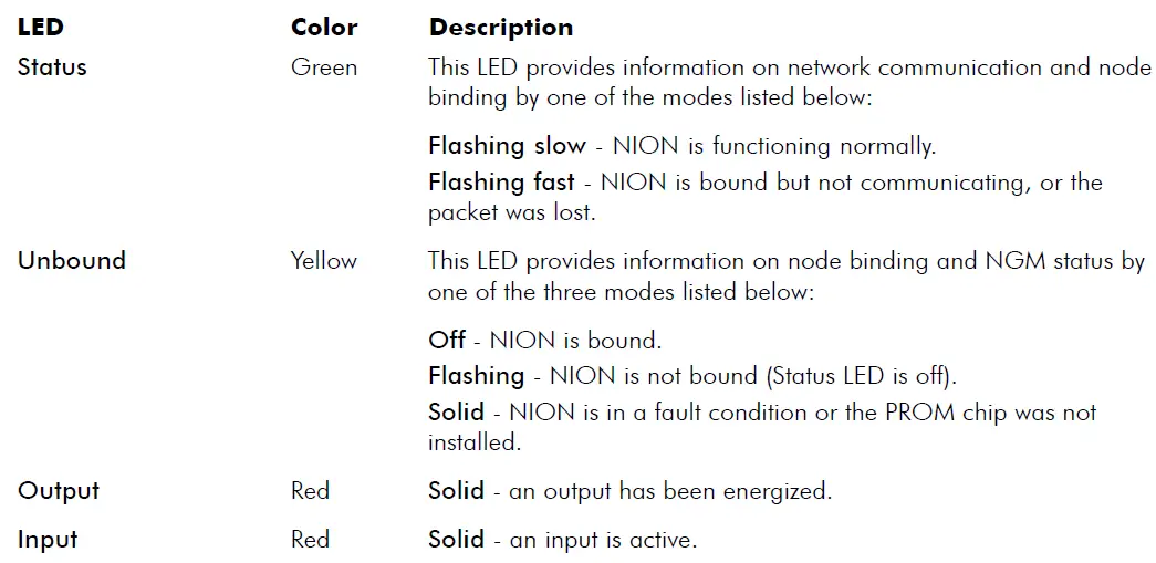 NOTIFIER-2C8M-NION-Board-5