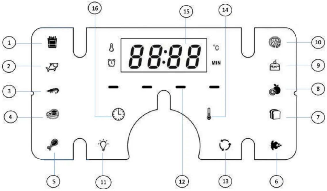iNNOTECK DS 5257 6 in 1 16 Litre Digital Air Fryer Oven - Panel Features