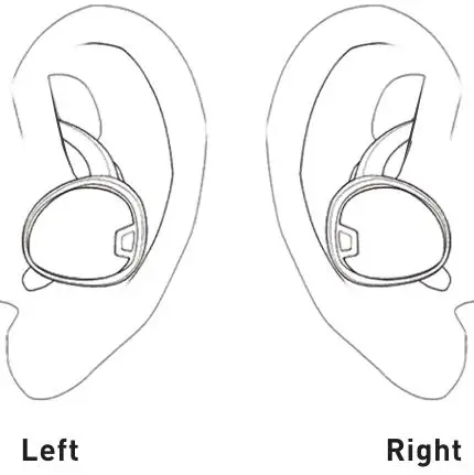 RevJams Studio TWS True Wireless Stereo Sport Earbuds - WEARING YOUR HEADSET