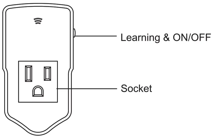 BN-LINK BNR-U117 Wireless Remote Control Socket - VIEW