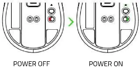 RAZER Viper Ultimate Wireless Mouse - USB Viper Ultimate