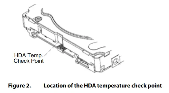 SEAGATE Standard 512n ST2000NM0008 Enterprise Internal Hard Drive - Temperature
