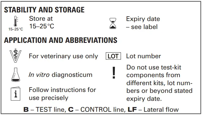 MEGACOR-FASTest-FIP-Feline-Infectious-Peritonitis-FIG-1