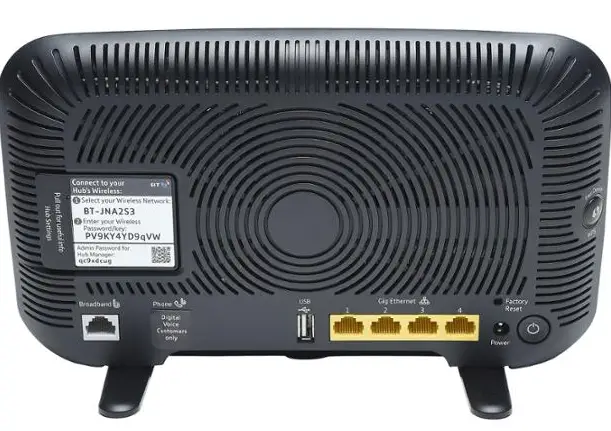 BT-Smart-Hub-2-Fibre-to-the-Premises-PRODUCT