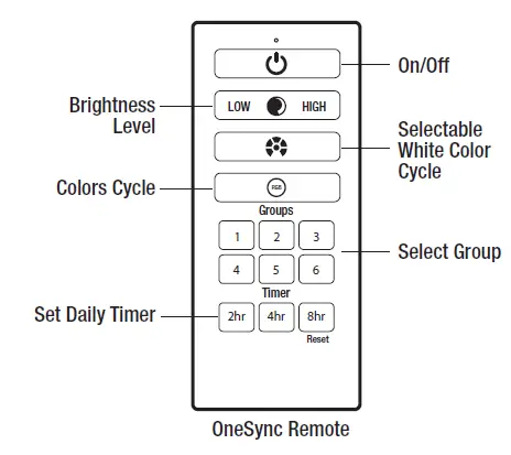 FEIT-Electric-BOLLARD-SYNC-Solar-Bollard-Light-FIG-6