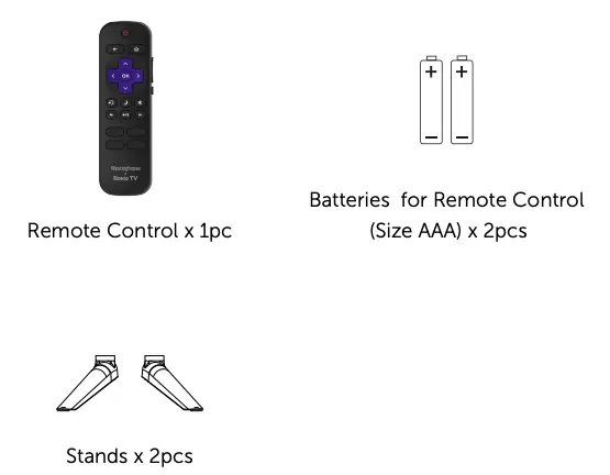 PACKAGE CONTENT Figure 2