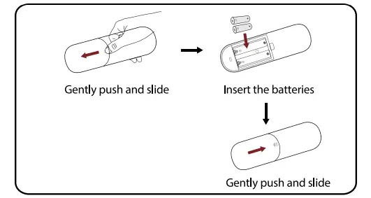 SETTING UP YOUR TV Figure 1