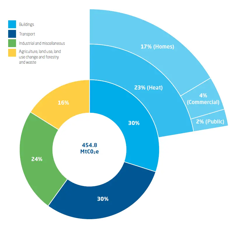 BAXI-Air-Source-Heat-Pump-fig- (1)