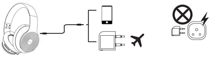 bopmen S40 Wireless Active Noise Cancelling Headphone-WARNING