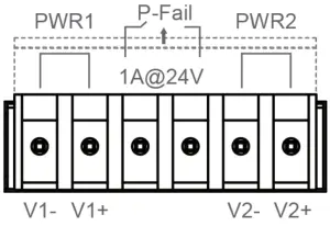 Product Installation