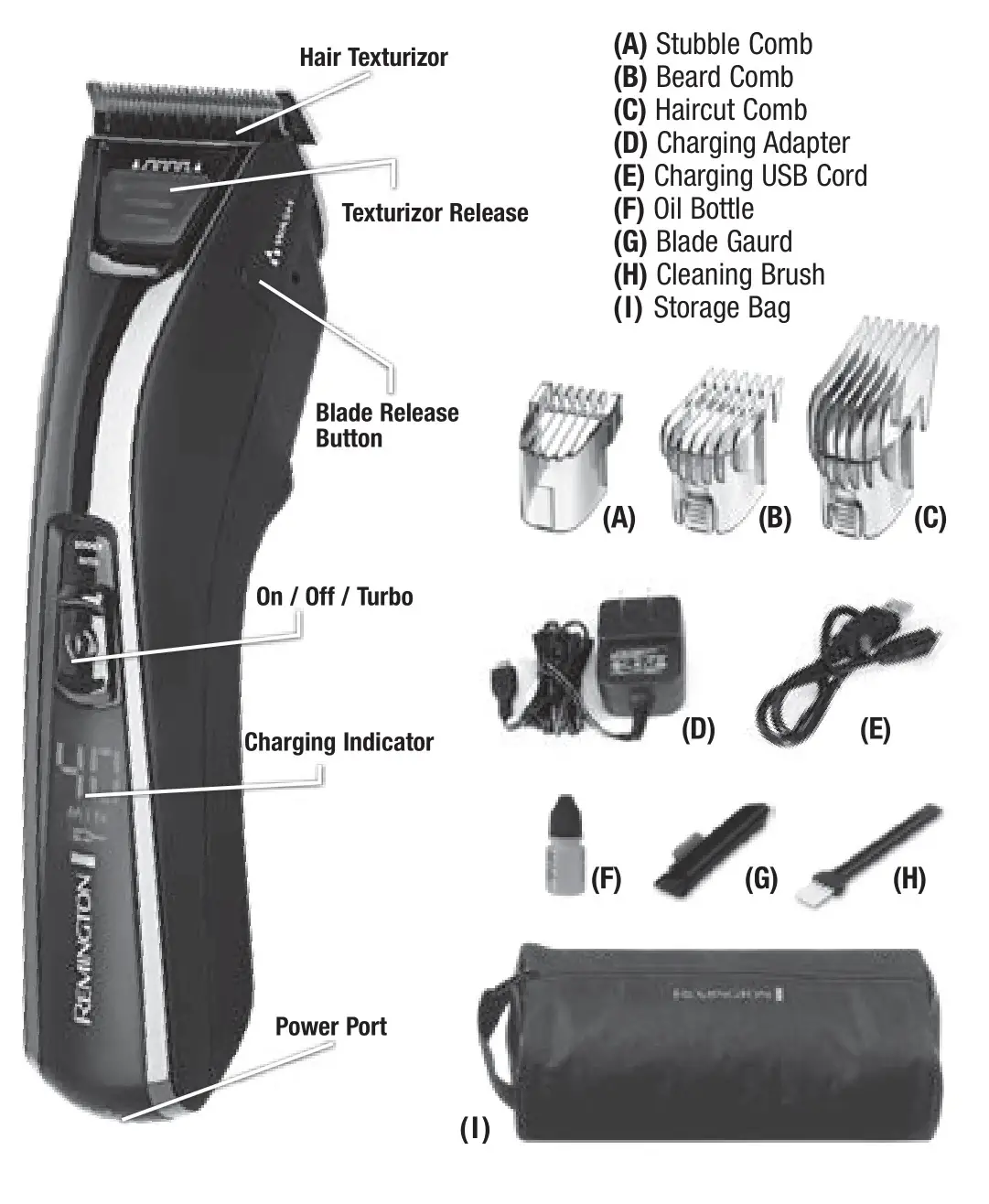 REMINGTON HC5150 Beard and Haircut Trimmer - Product Features