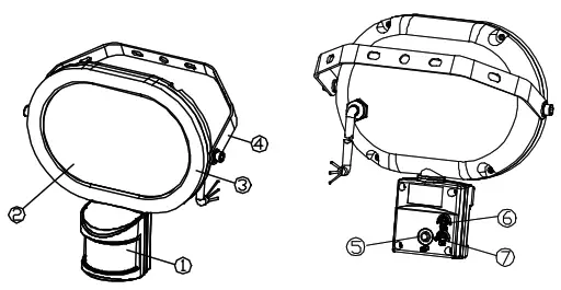 EVERSPRING EH403 Z-Wave LED Floodlight with PIR Motion Detector - Product Overview