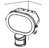 EVERSPRING EH403 Z-Wave LED Floodlight with PIR Motion Detector - SAFETY PRECAUTION