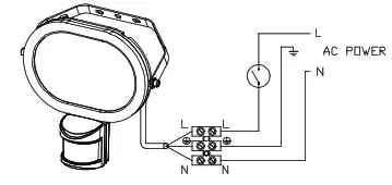 EVERSPRING EH403 Z-Wave LED Floodlight with PIR Motion Detector - Wiring instructions