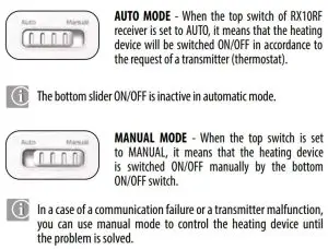 FIG 1 Switches and LED diodes description
