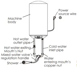 PIPE CONNECTION