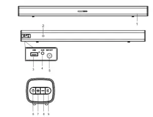 CRYSTAL AUDIO CASB160 Home Cinema Soundbar - CONTROL BUTTON AND INPUT