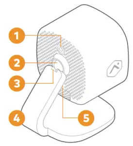 ALARM COM 1080p Indoor Wi Fi Camera-Overview